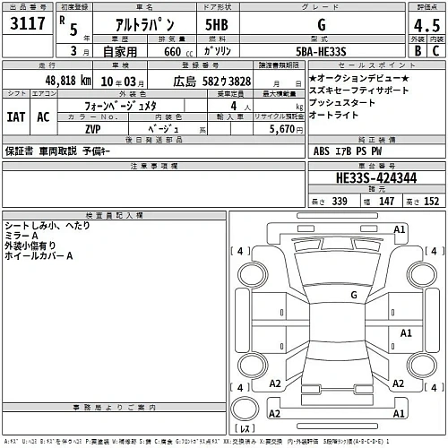 SUZUKI ALTO LAPIN 2023