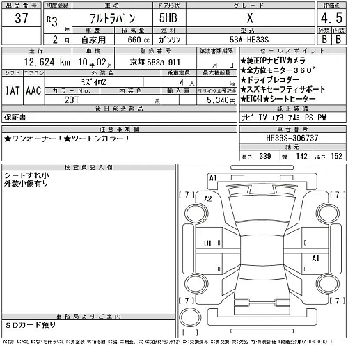 SUZUKI ALTO LAPIN 2021